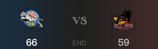 江苏vs新疆战况：蒋浩然27分难阻江苏败给新疆