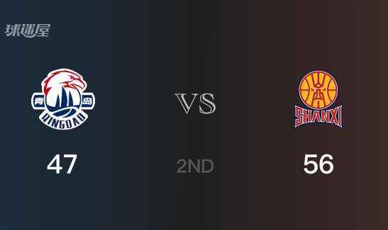 半场结束，山西以56-47领先青岛，焦海龙10分2篮板